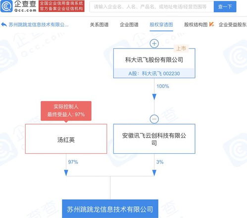 科大訊飛布局電競信息科技領(lǐng)域，成立新公司拓展業(yè)務(wù)版圖