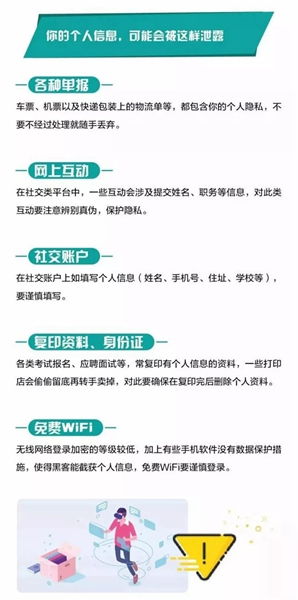 網絡安全周聚焦 防范個人信息泄露，從應用下載到軟件開發的安全之道